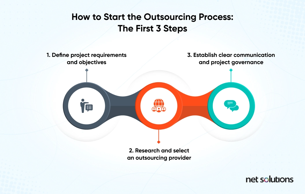 Ready to outsource web development? Try nearshoring instead!