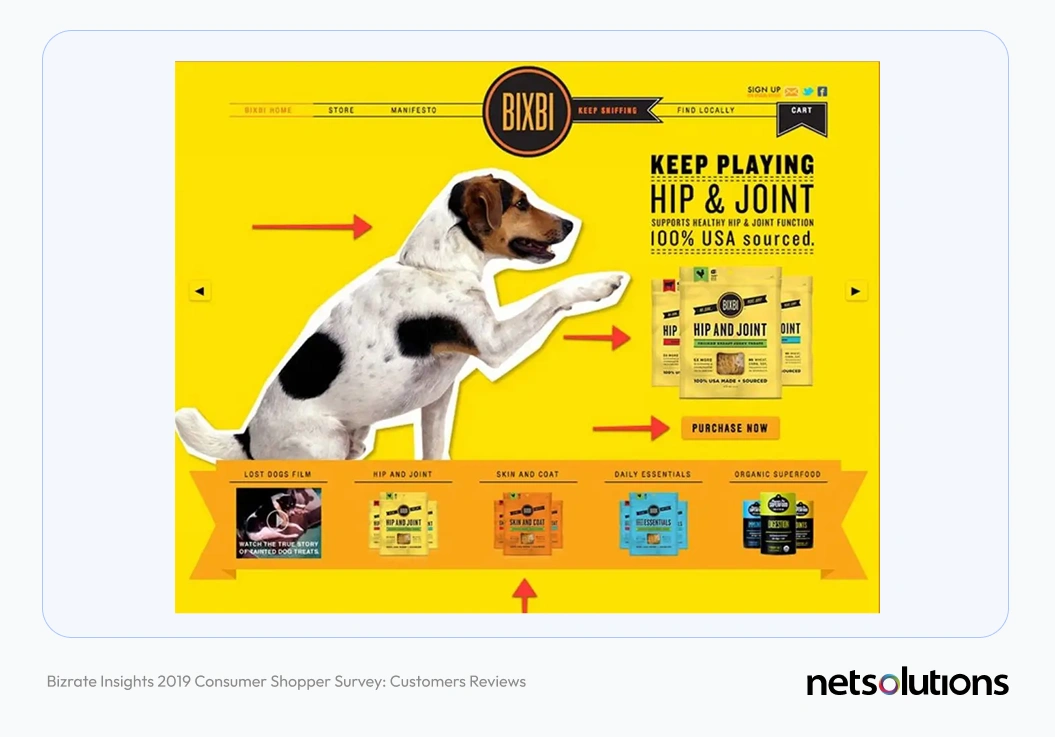 eCommerce UX Design Practices to Improve CX and Boost Sales