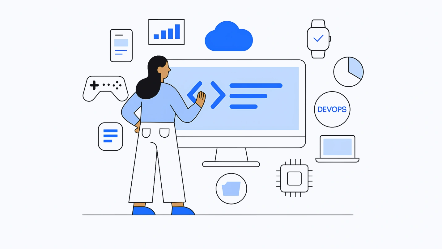 Header Image_9 Types of Software Development-(Compressify.io)