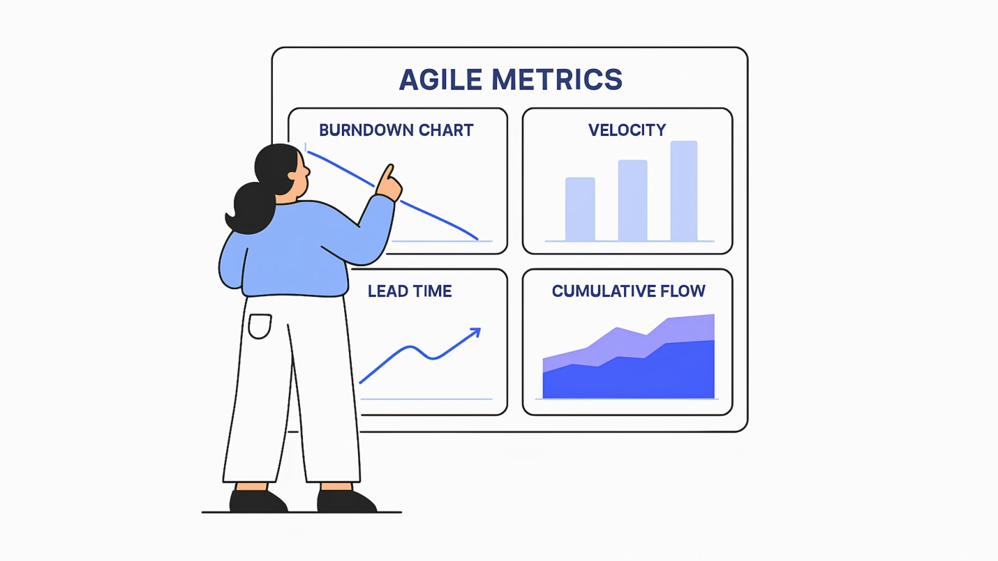 Header Image_Agile Metrics_ The 7 Key Metrics You Need to Know