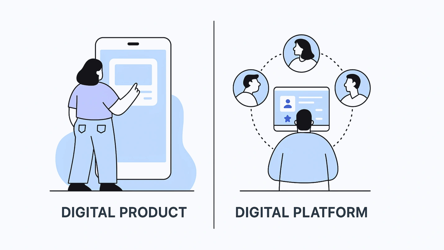 Header Image_Digital Products Vs Digital Platforms_ What’s the Difference