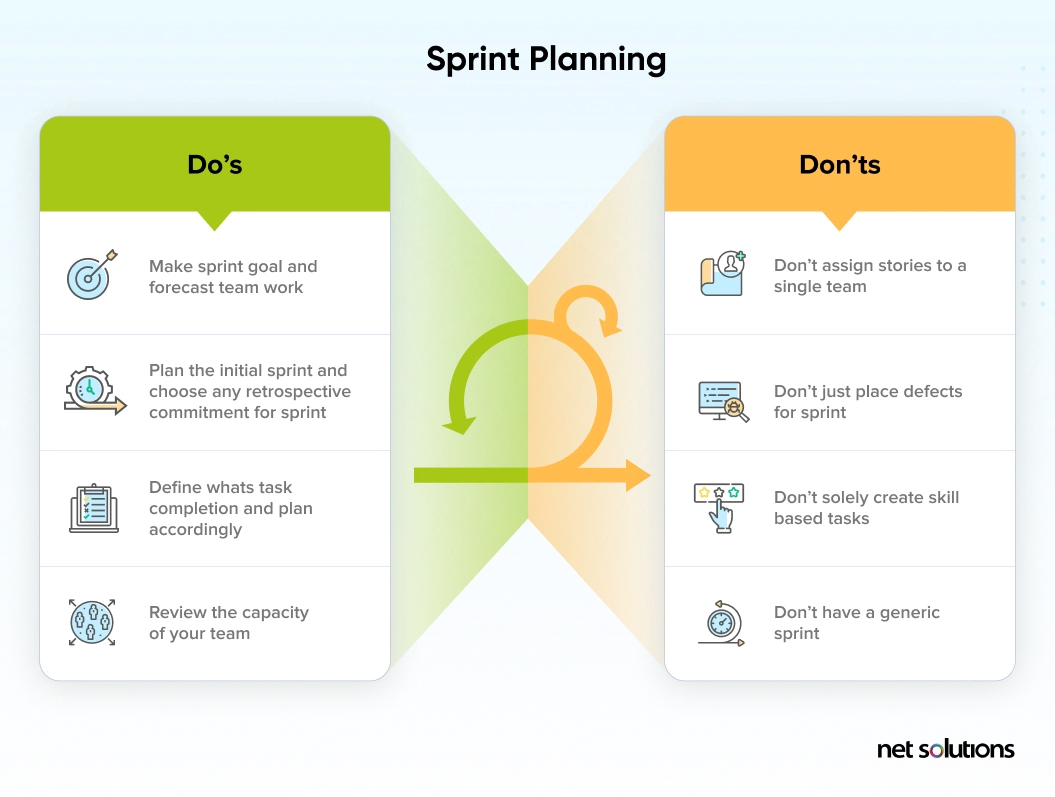 Sprint-Planning-Dos-and-Donts