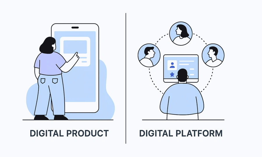 Thumbnail_Digital Products Vs Digital Platforms_ What’s the Difference