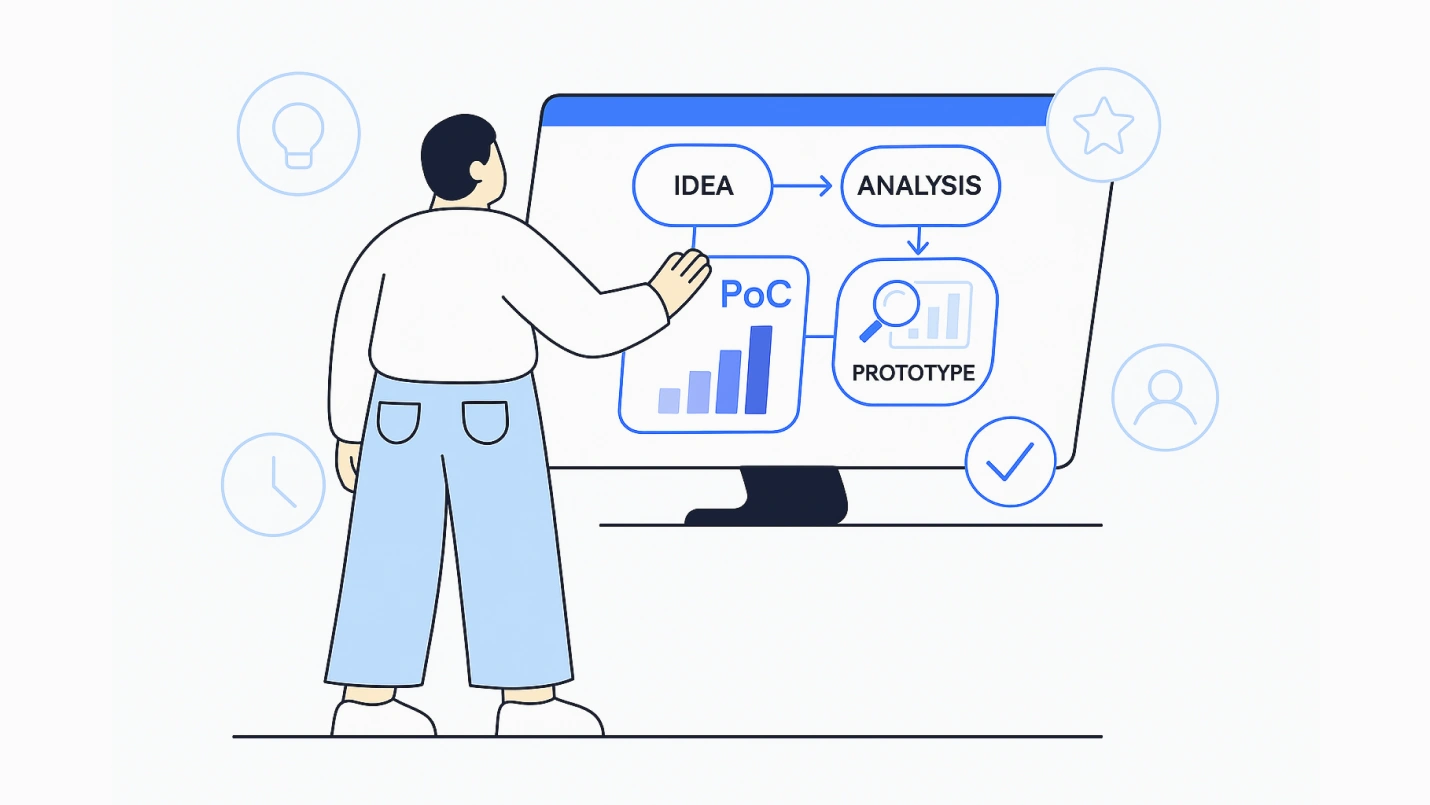 Header Image_How to Create a Successful Proof of Concept in Software Development