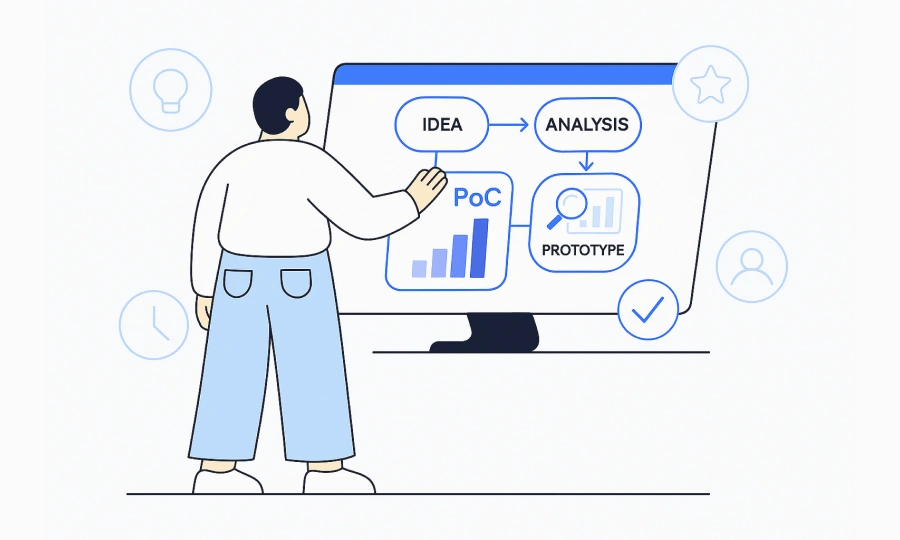 Thumbnail_How to Create a Successful Proof of Concept in Software Development
