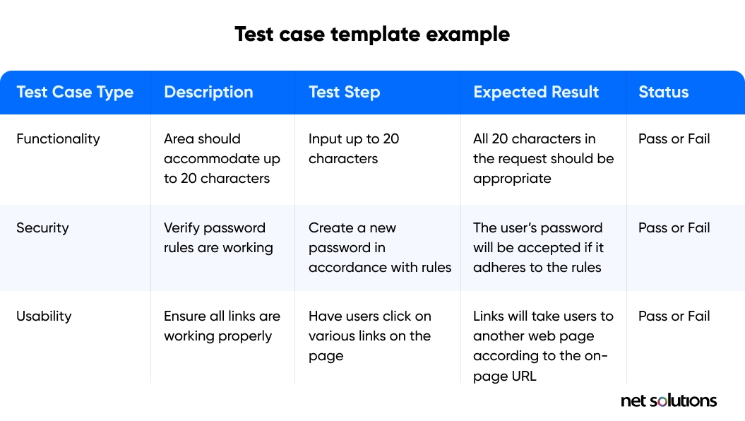read-the-case-study