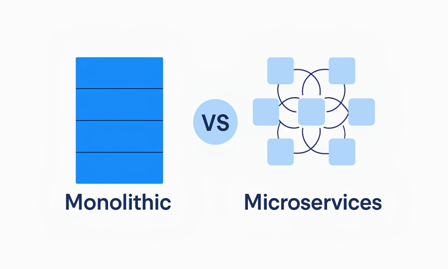 Thumbnail_Monolithic vs Microservices Architecture_ Which Option is Right for Your Enterprise_