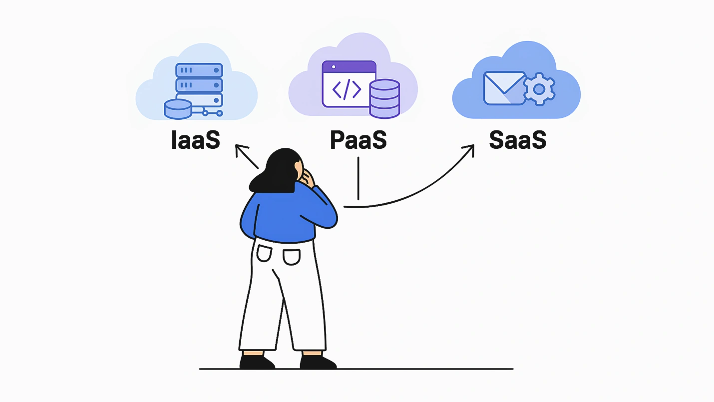 Header Image_IaaS vs PaaS vs SaaS_ Which Cloud Strategy is Right for Your Business