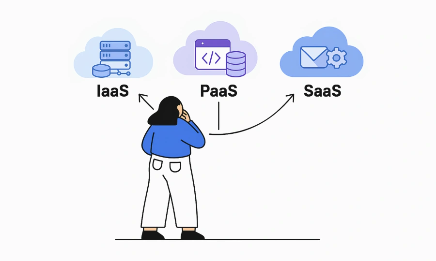 Thumbnail_IaaS vs PaaS vs SaaS_ Which Cloud Strategy is Right for Your Business