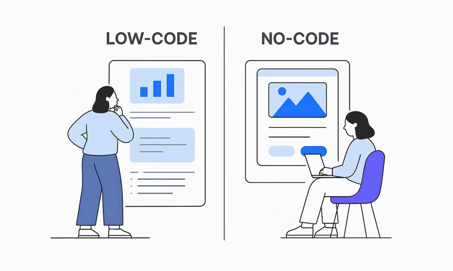 Thumbnail_Low-Code vs. No-Code Development_ Which One Should You Choose_