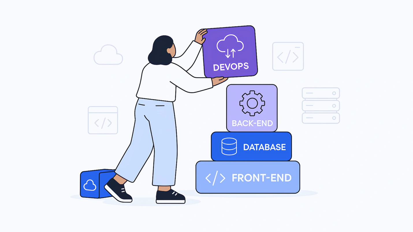 Header Image_Top Tech Stack Recommendations to Stand Out in Your Industry