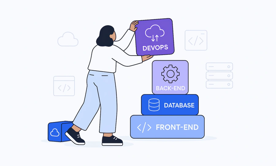 Thumbnail_Top Tech Stack Recommendations to Stand Out in Your Industry
