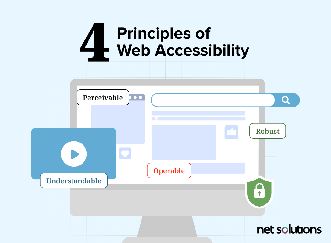 Accessibility-mb