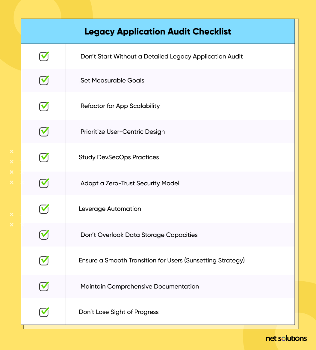 Legacy-Application-Audit-Checklist