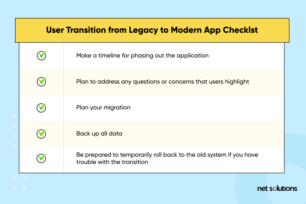 User-transition-from-legacy-to-modern-app