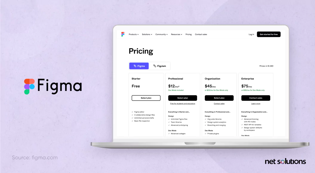 figma-pricing