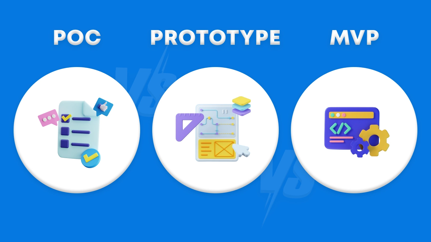 PoC vs MVP vs Prototype: What Strategy Leads to Product-Market Fit?
