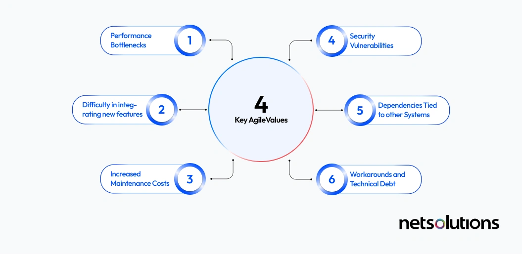 business-challenges-new-img