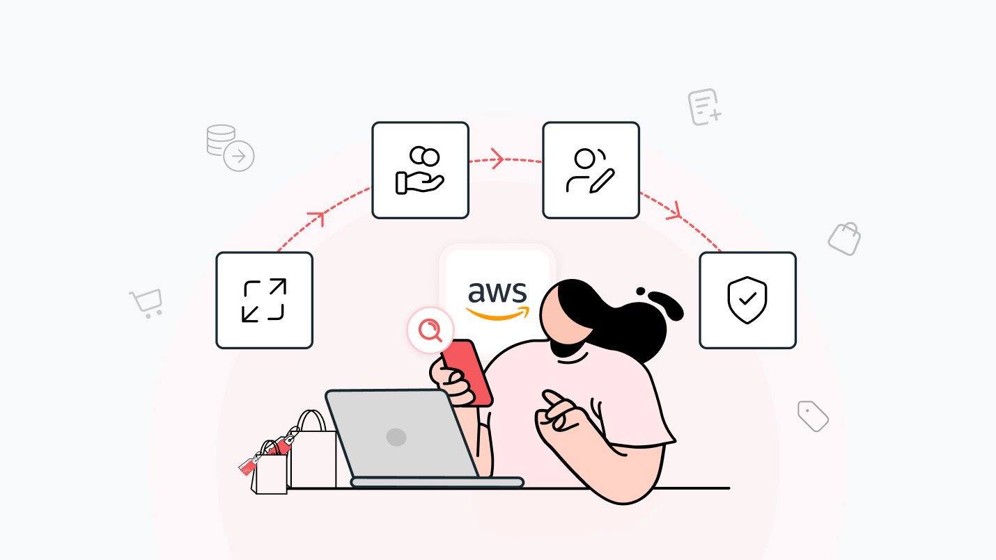 Header - Why Custom AWS Search is Important for Enterprise Ecommerce Leaders