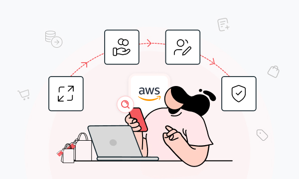 Why Custom AWS Search is Important for Enterprise Ecommerce Leaders