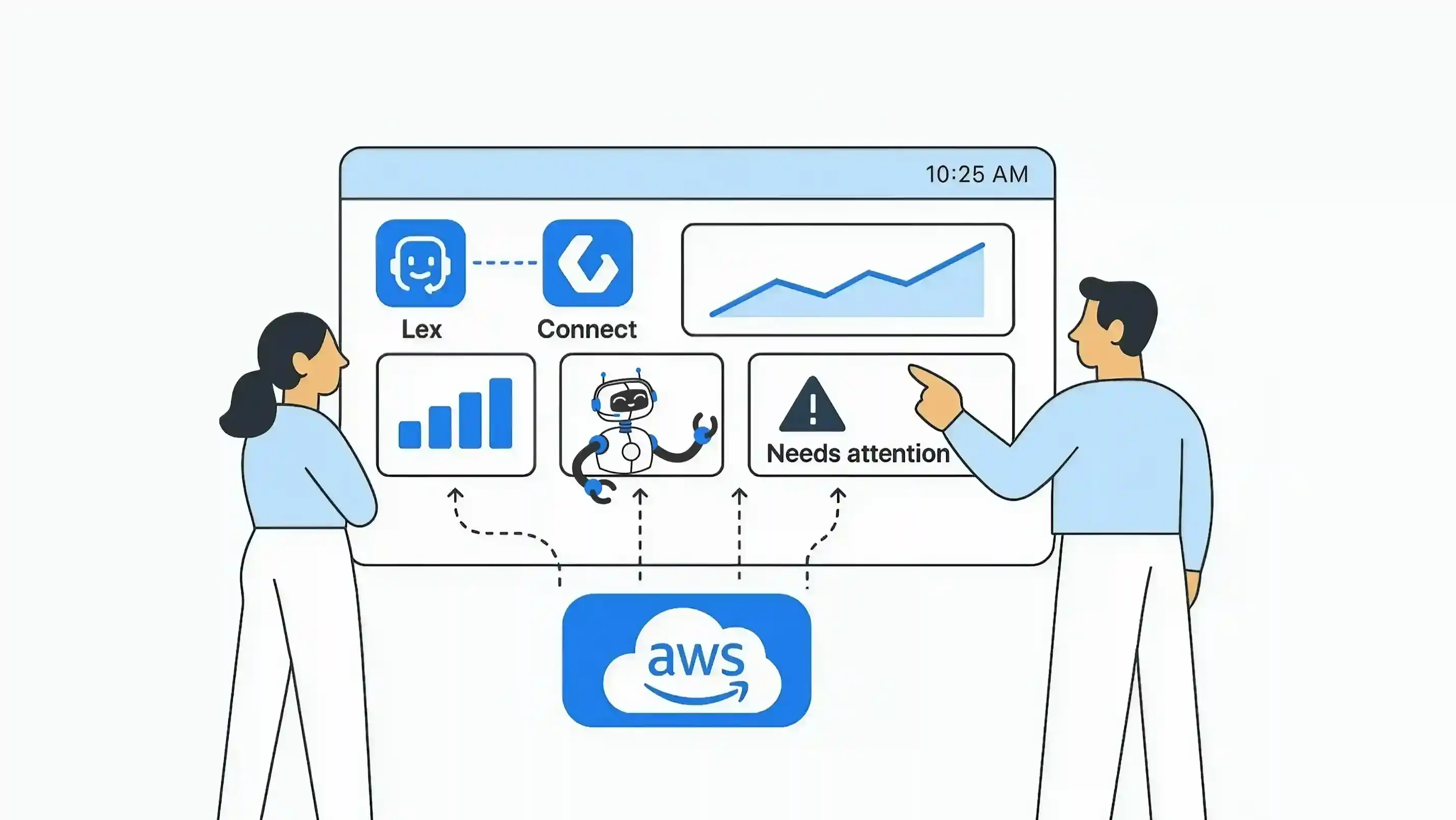 Header Image_blog-5-customer-support-with-aws(upscale and reduced)_compressed_41KB