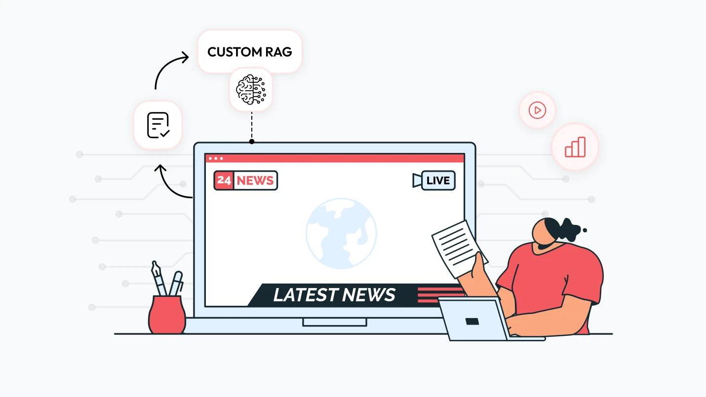 Header - Custom RAG for News & Media Industry