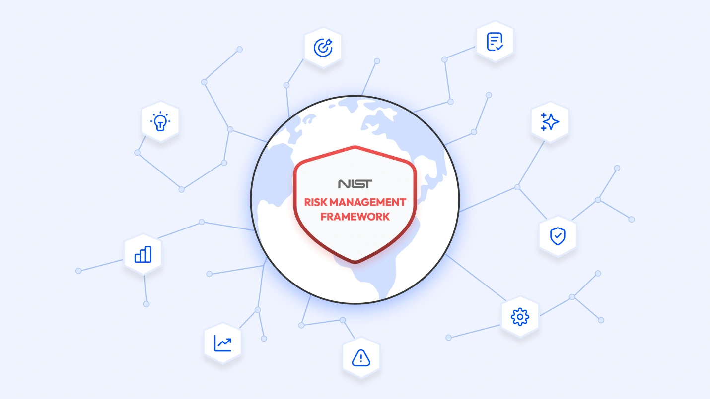 Header - NIST RIMF Framework