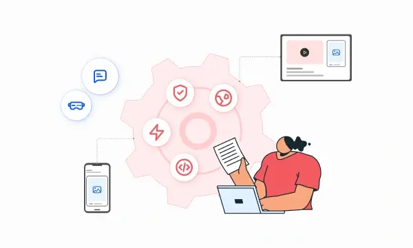 Contentful Features