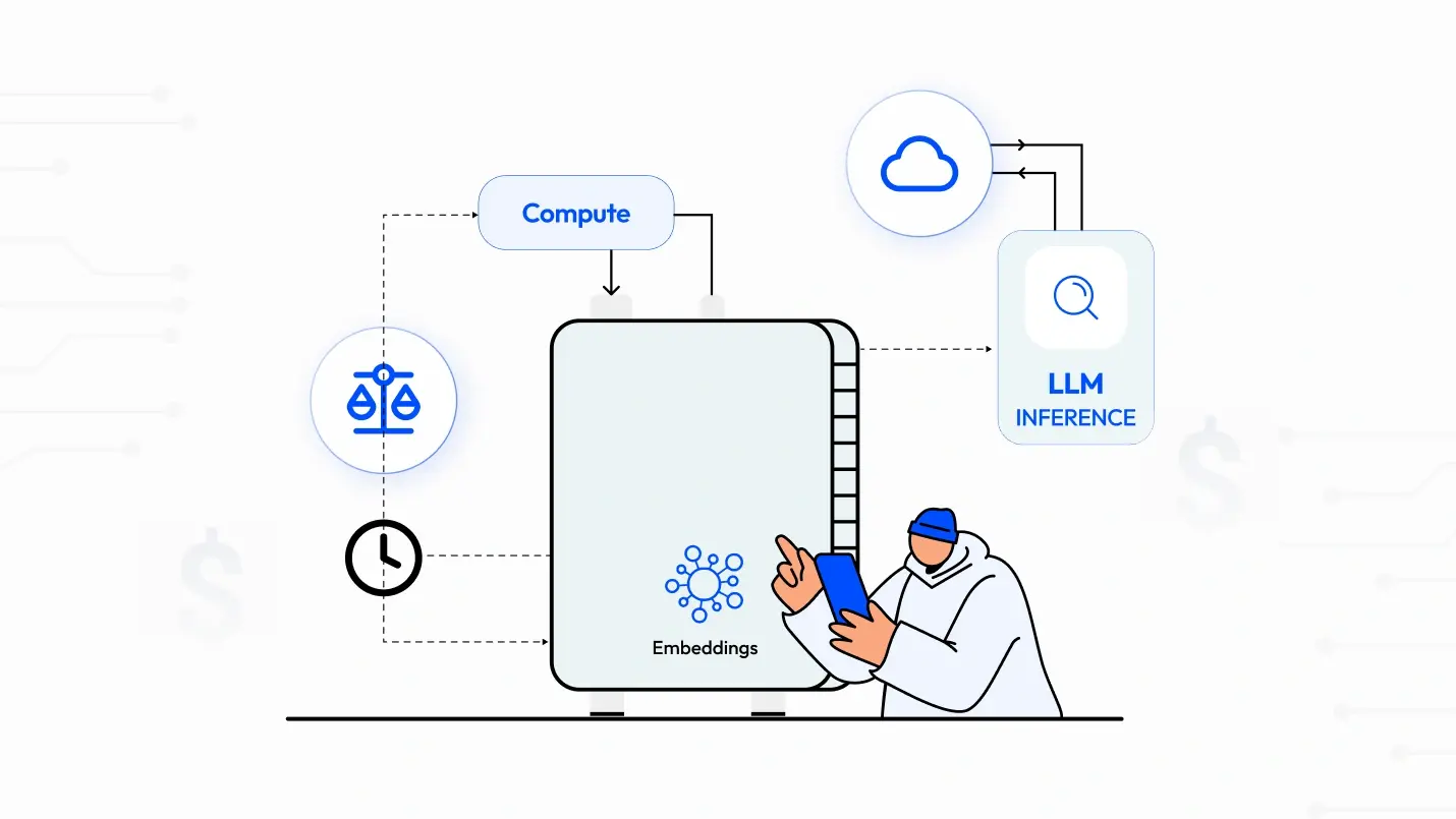 Header - RAG Operational Costs