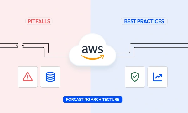 How to Design a Cloud-Native Forecasting Architecture on AWS