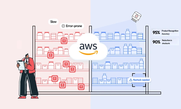 Shelf-Monitoring-in-Retail