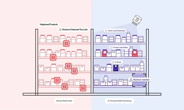 Computer-Vision-Banner-e1773398276860