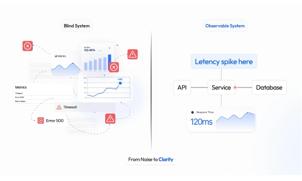 Business-Critical Capability card thumbnail