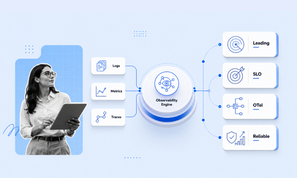 Thumbnail_Why Observability Is Now a Business-Critical Capability for Engineering Leaders