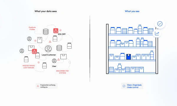 Why-Personalization-Fails-in-Fragmented-Architectures