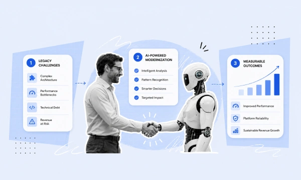 Thumbnail_Blog_ Precision Over Speed_ How We Used AI to Modernize a Revenue-Critical Platform-(Compressify.io)