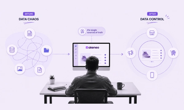 Thumbnail_Blog_ Solving Product Data Chaos_ Why Modern eCommerce Needs Akeneo PIM-(Compressify.io)