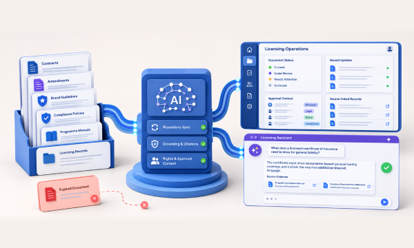 Grounded-AI-Licensing